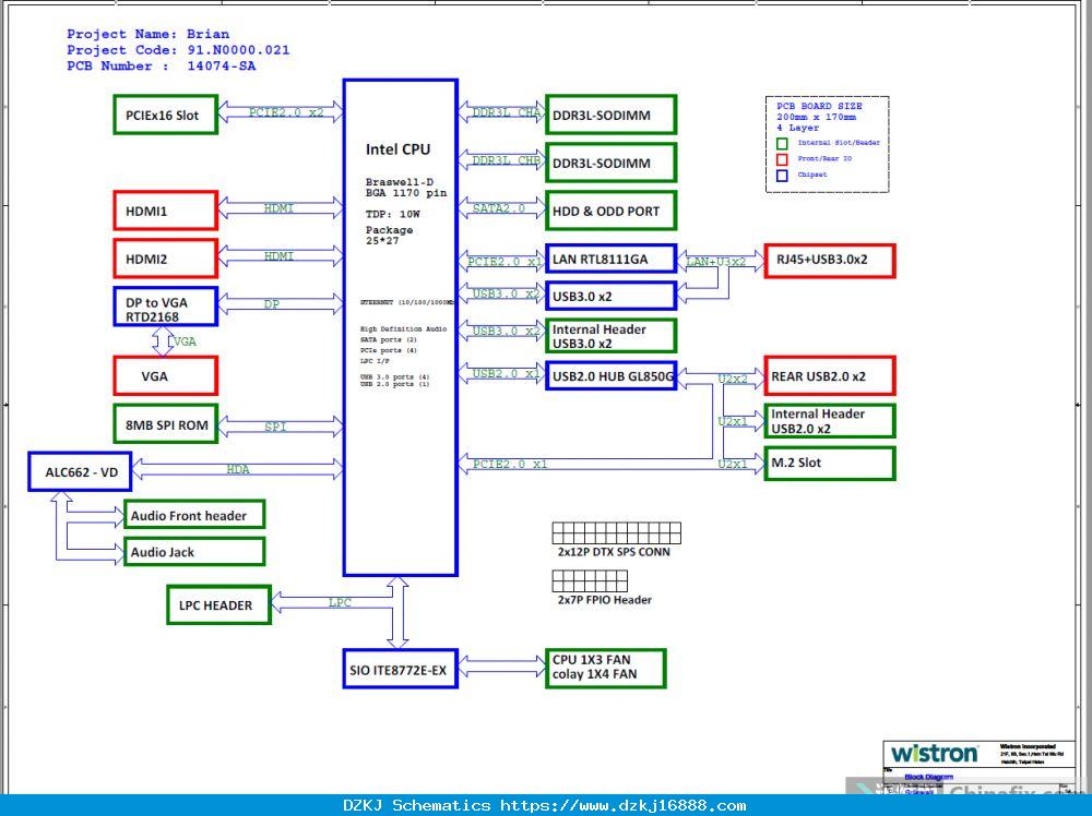 Wistron 14074-1 BOARDVIEW & SCHEMATIC-迅维网-维修论坛