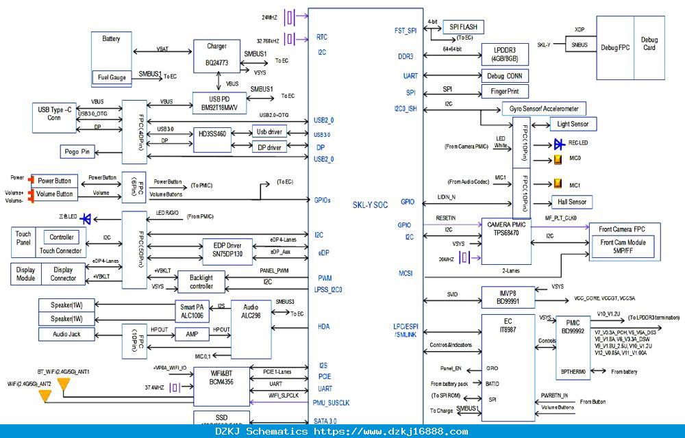 Schematic Diagram Huawei