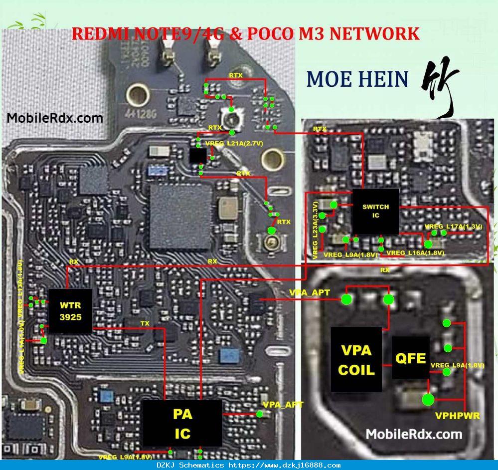 Redmi Note 9 Network Ways