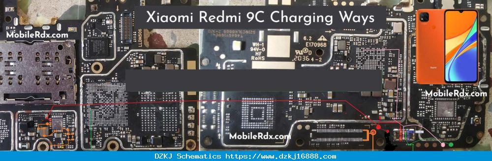Mobile Rdx