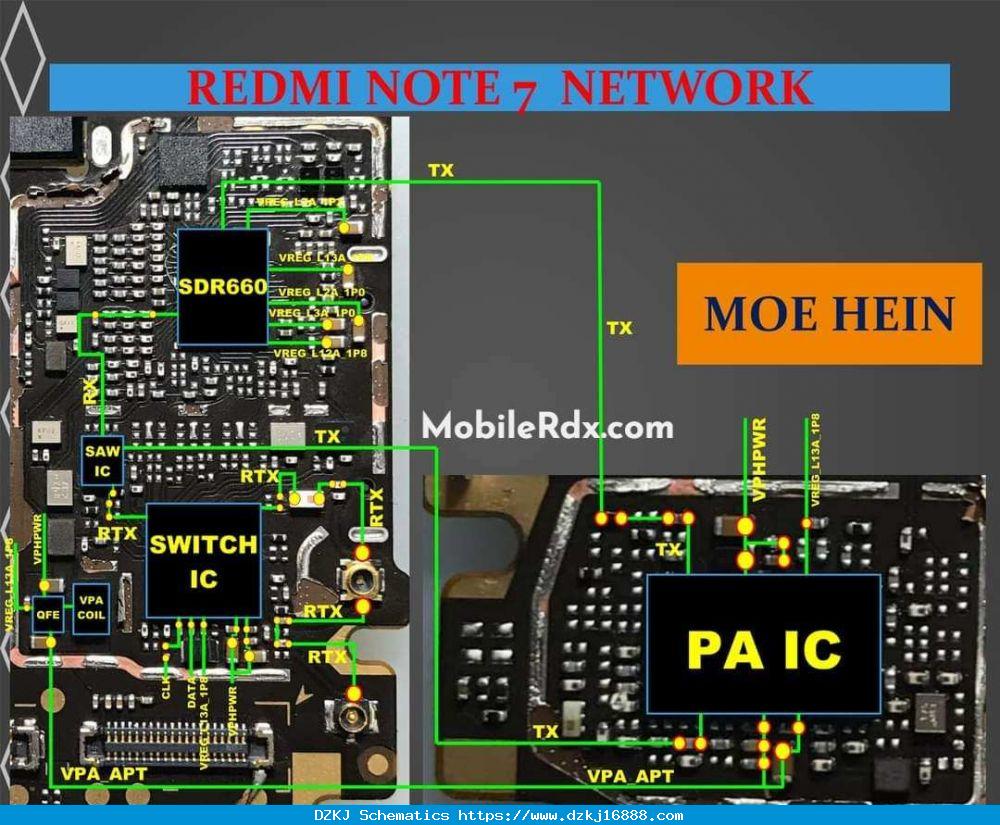 Redmi Note 7 Network Ways