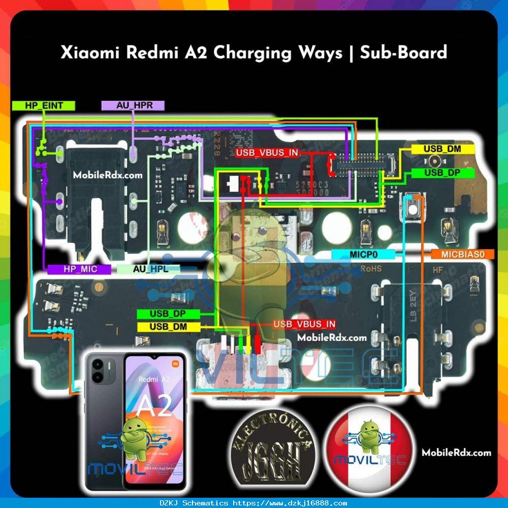 Xiaomi Redmi A2 Charging Ways