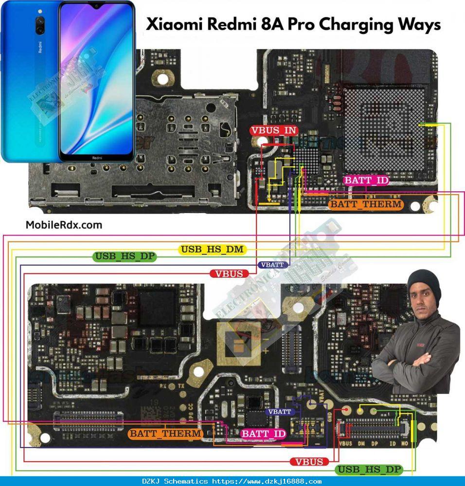 Repair Xiaomi Redmi 8A Pro Charging Ways