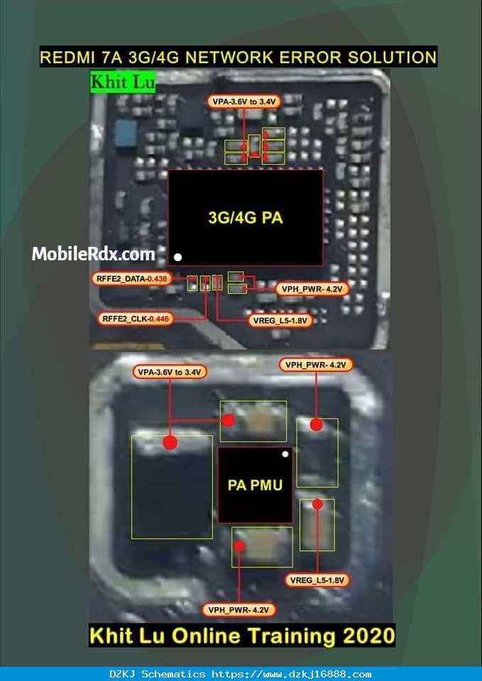 Xiaomi Redmi 7A Network Ways