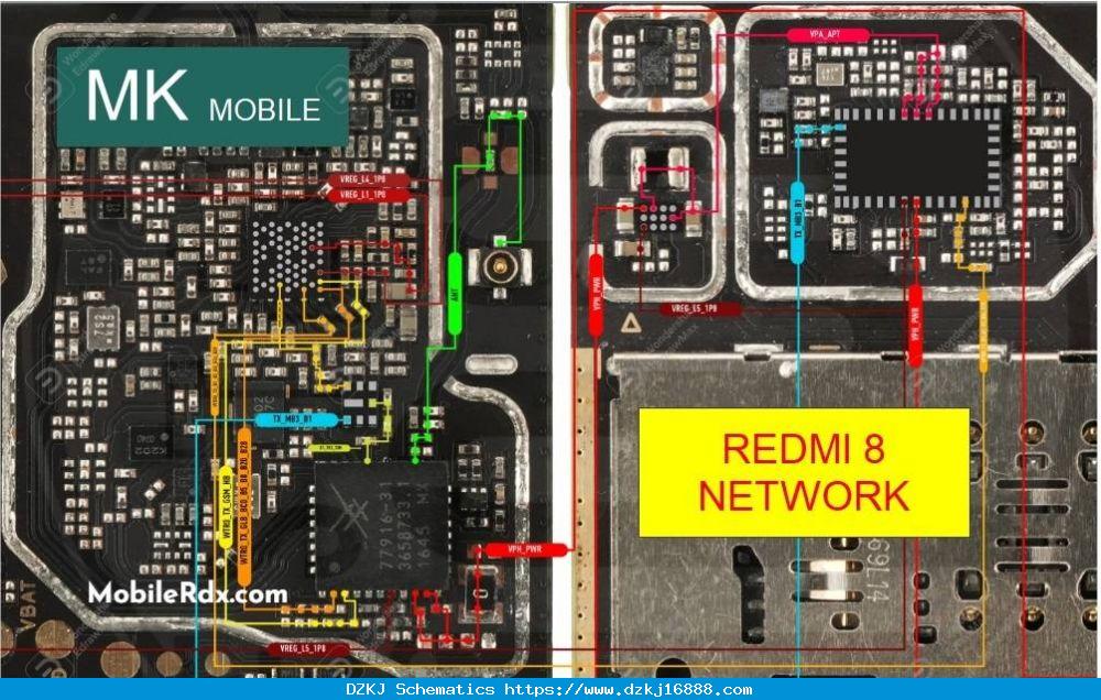 Xiaomi Redmi 8 Network Ways