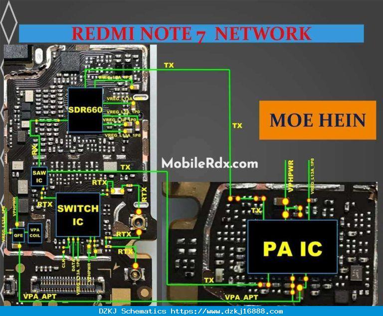 Redmi Note 7 Network Ways
