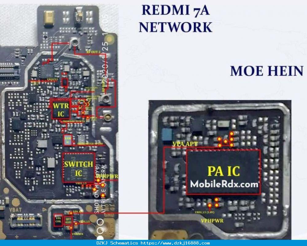 Xiaomi Redmi 7A Network Ways