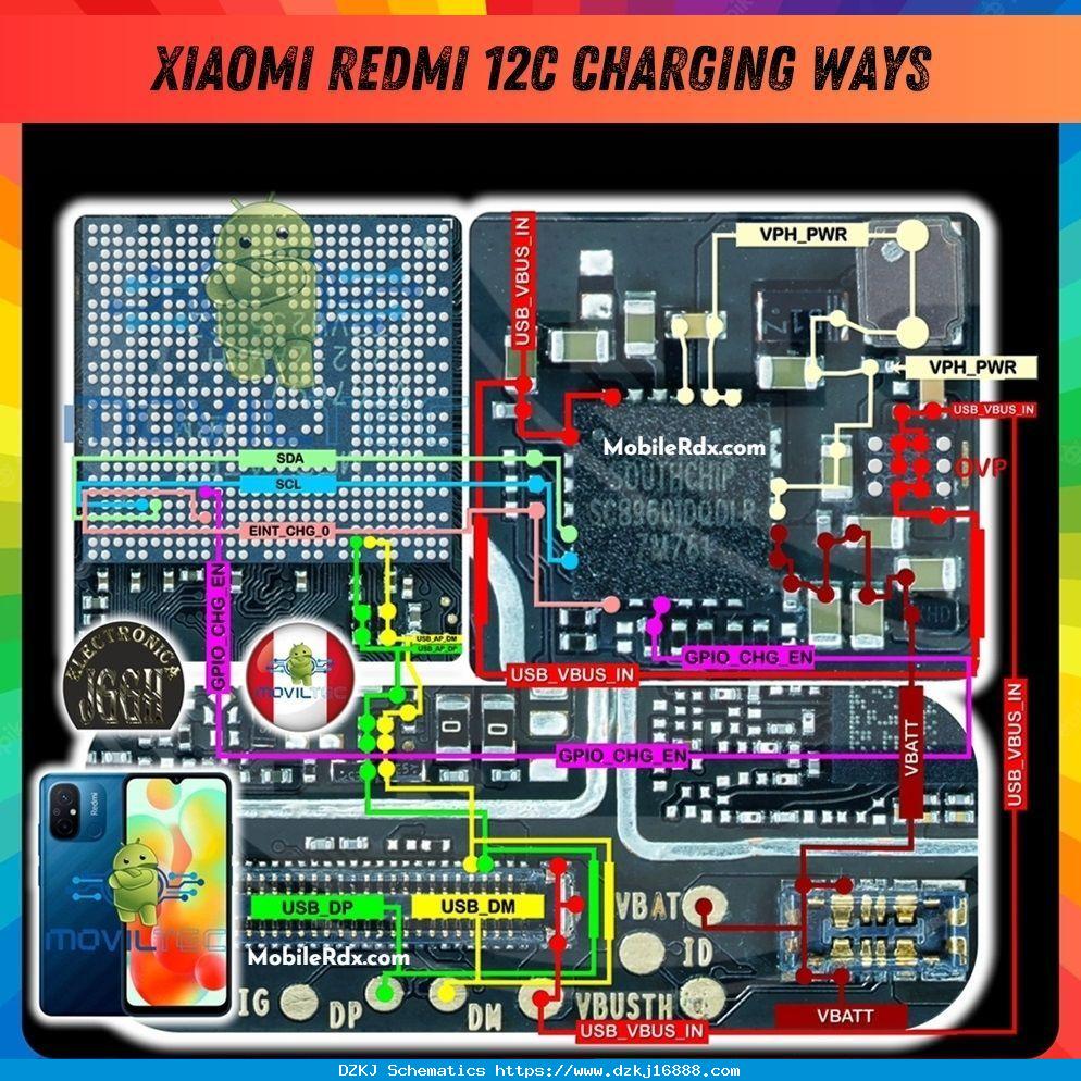 Xiaomi Redmi 12C Charging Ways