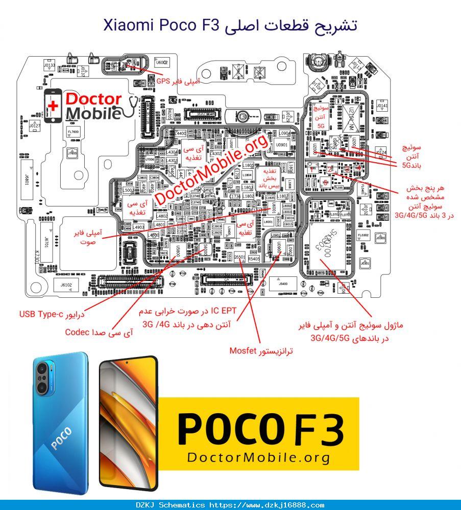 Phone Board Map Poco F3
