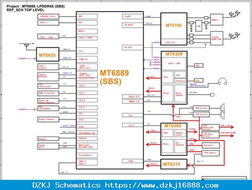 Poco X4 PRO 5G Schematic And BoardView.PDF - Xiaomi | Poco